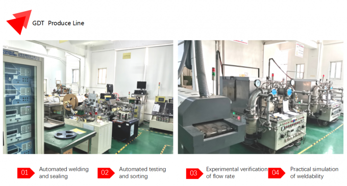 Shenzhen Socay Electronics Co., Ltd. Наша фабрика